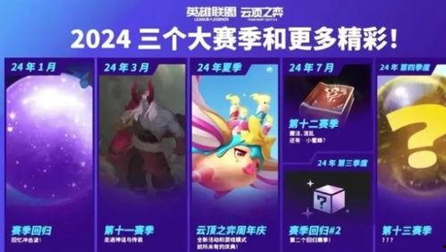 最新云顶爆料,神秘英雄登场，全新元素颠覆战场格局  第2张