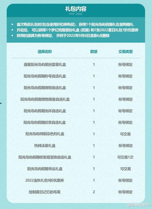 夏日套2022最新爆料,揭秘夏日套最新爆料亮点  第3张