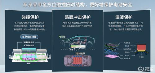 核燃料电池爆料视频大全,视频大全深度解析  第1张